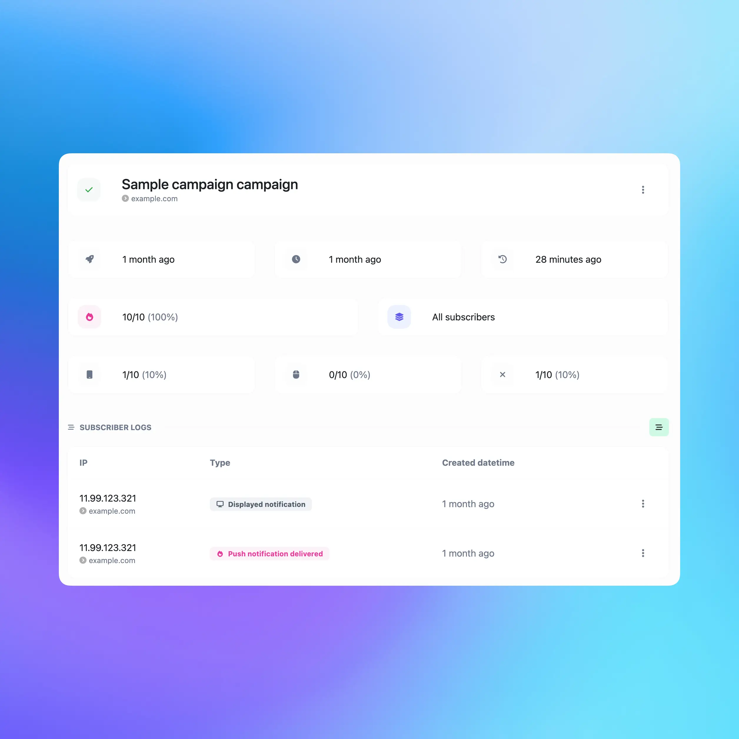 Captura de pantalla de la página de resumen de la campaña de notificaciones de la aplicación