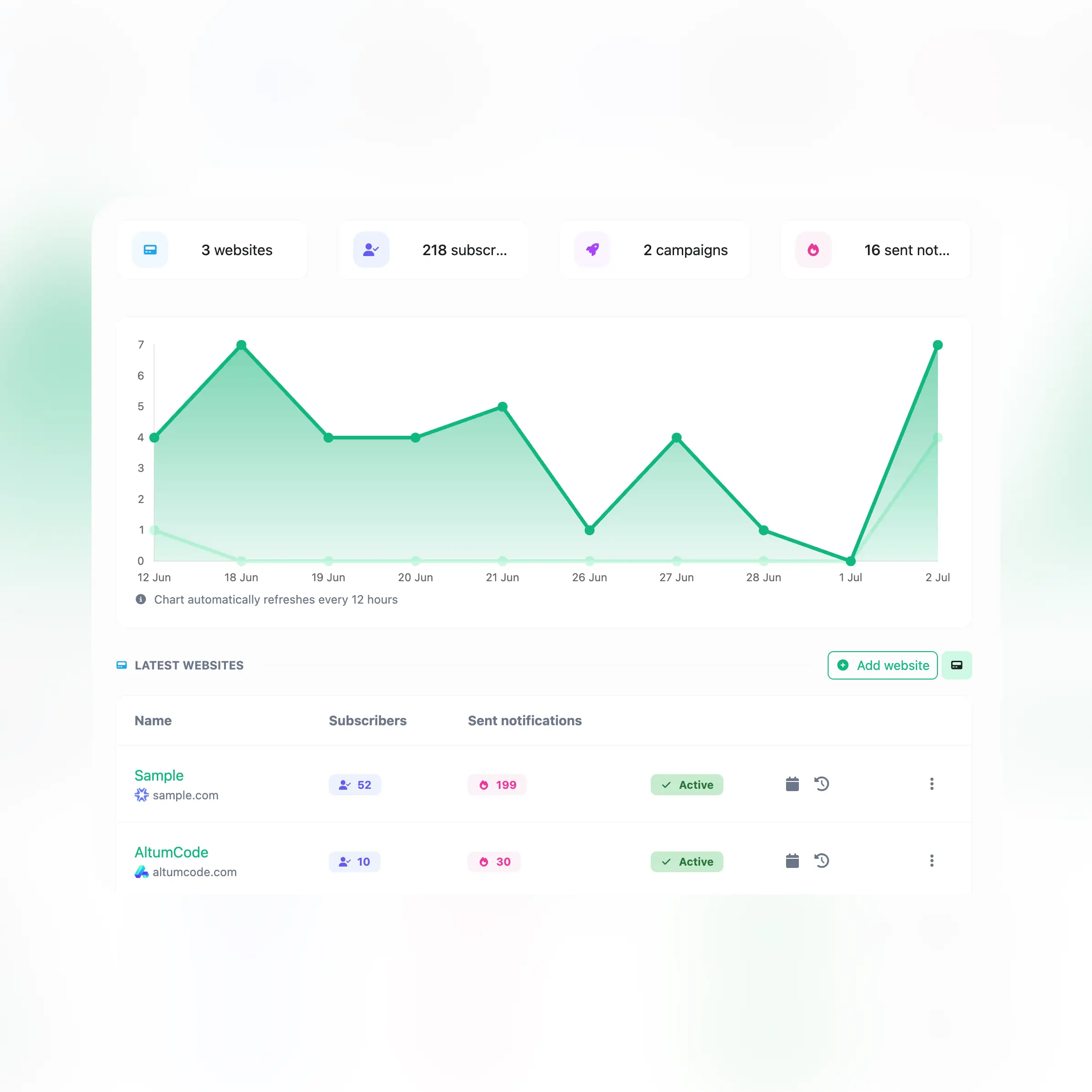 Captura de pantalla de la función de exportación de datos de la aplicación y análisis