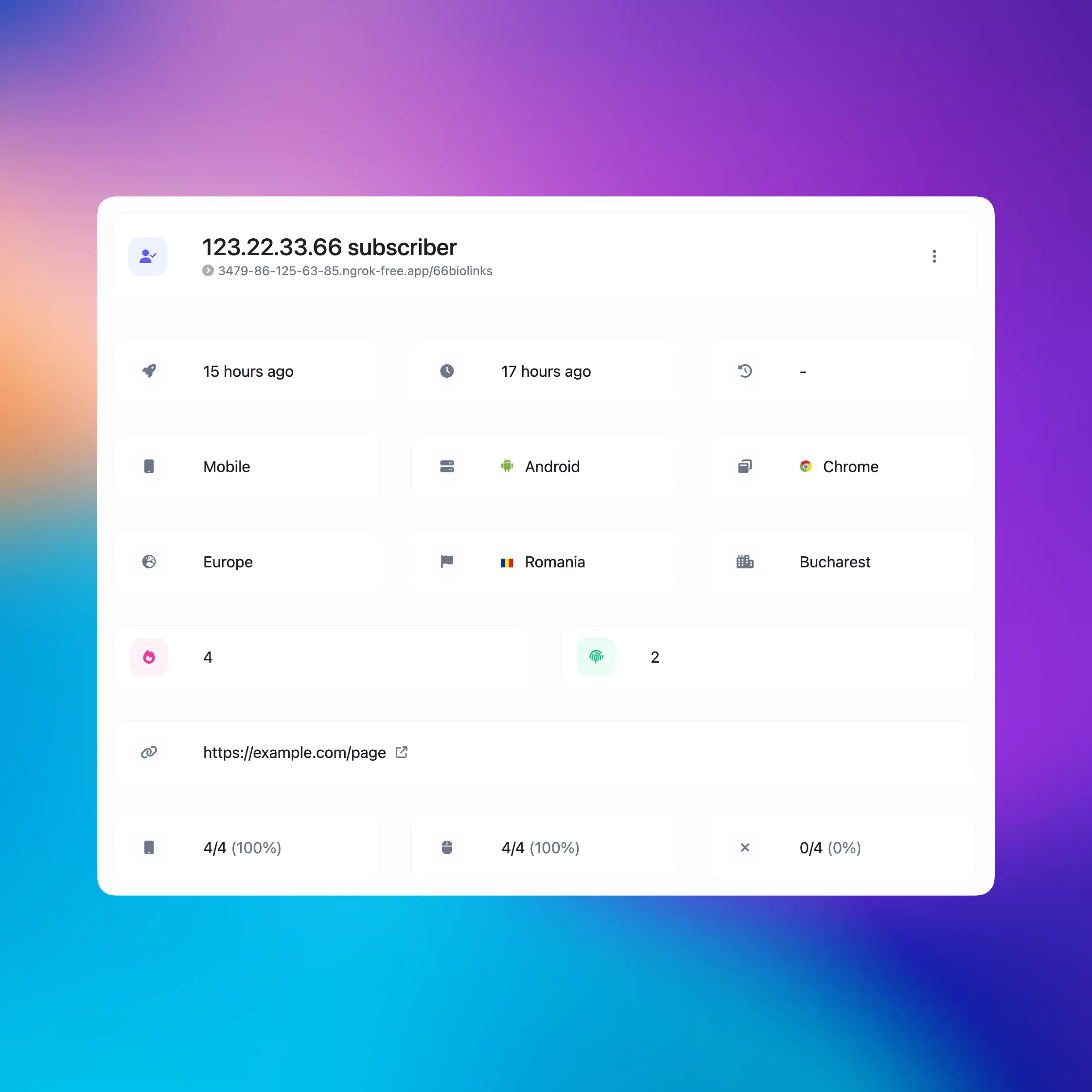 Captura de pantalla de la página de gestión de suscriptores de la aplicación